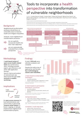 Tools to incorporate a health perspective into transformation of vulnerable neighbourhoods image