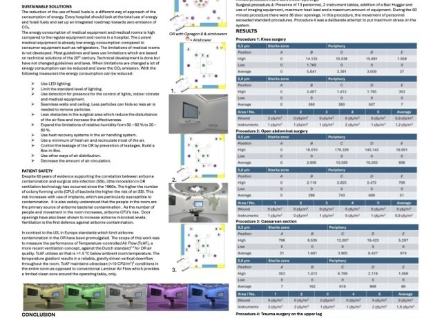 A ‘clean room’ approach to operating room design: A case study in the Netherlands image