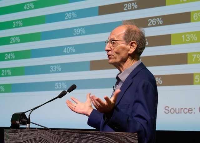 Keynote summary: Health equity in the health ecosystem image