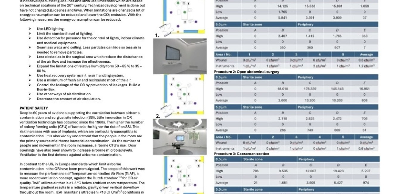 A ‘clean room’ approach to operating room design: A case study in the Netherlands image
