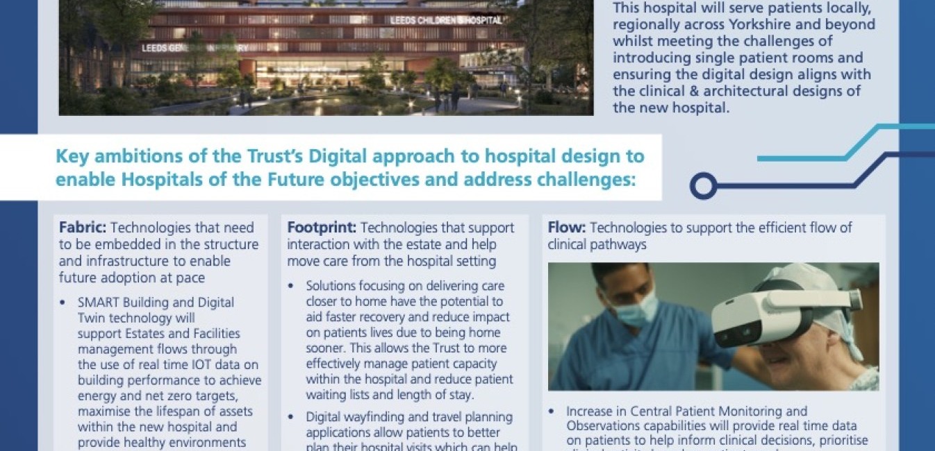 Digital hospitals – enabling designs that enhance patient care image
