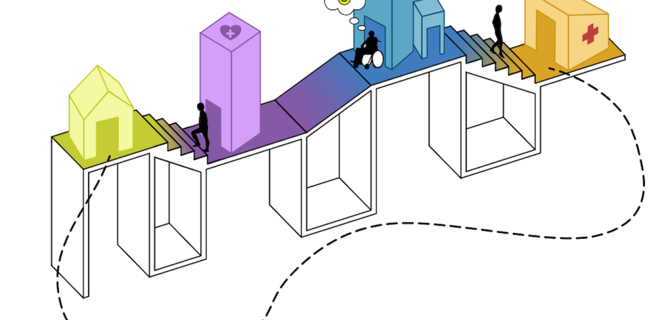 From fragmentation to continuity: A framework for transitional care environments image