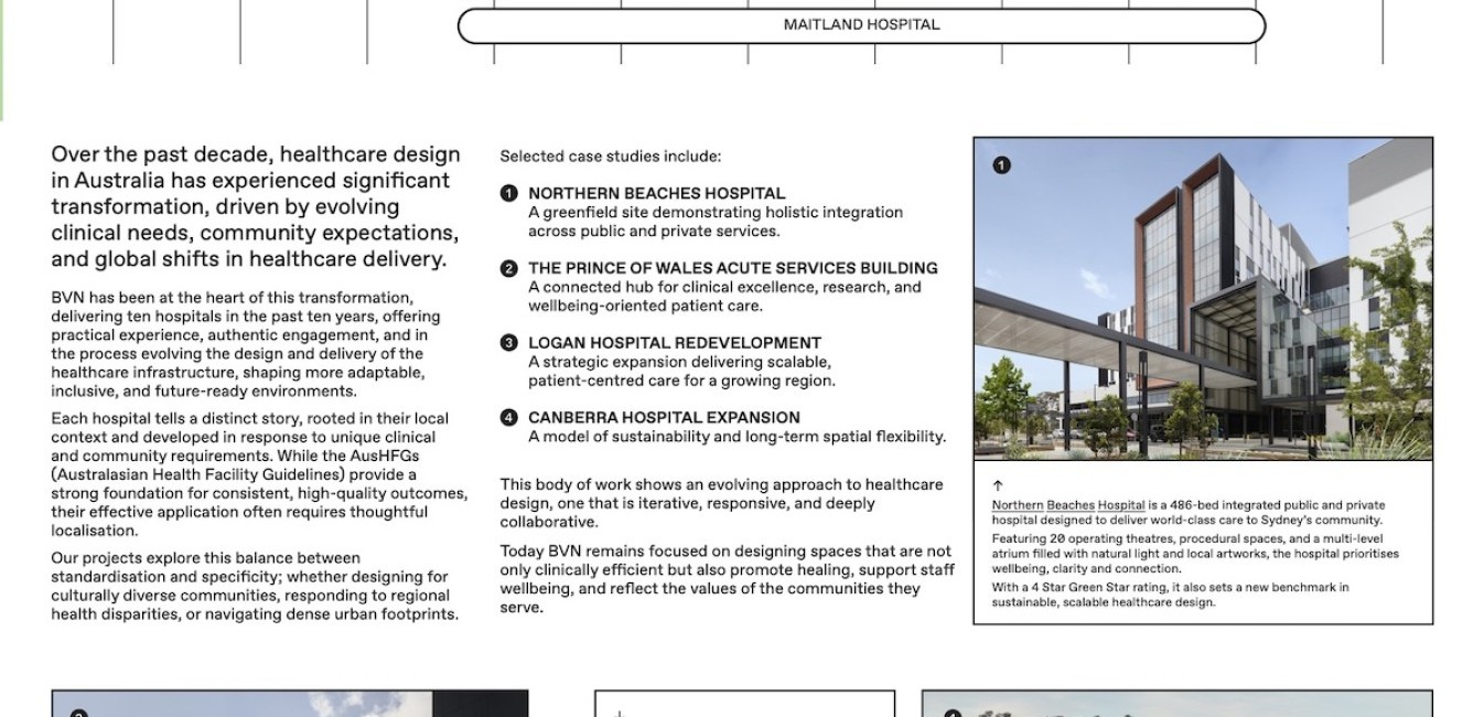 Contributing to a decade of transformation in healthcare image