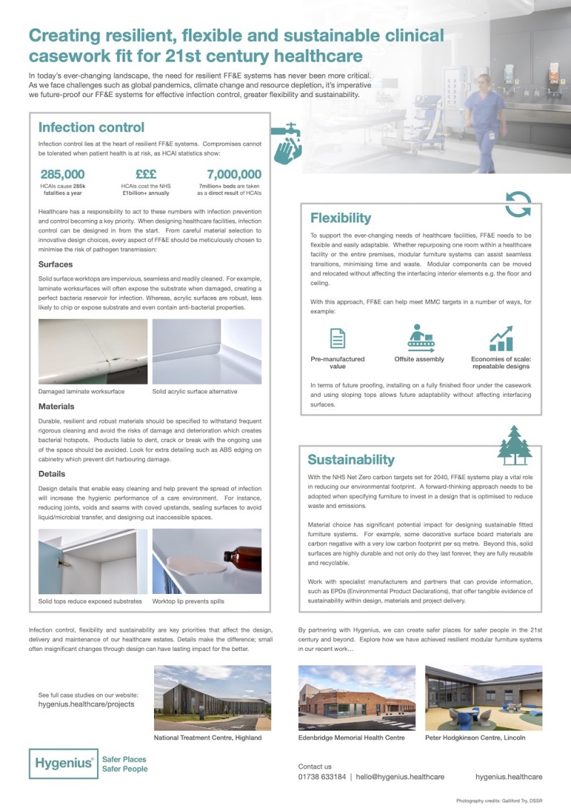 Creating resilient, flexible and sustainable clinical casework fit 