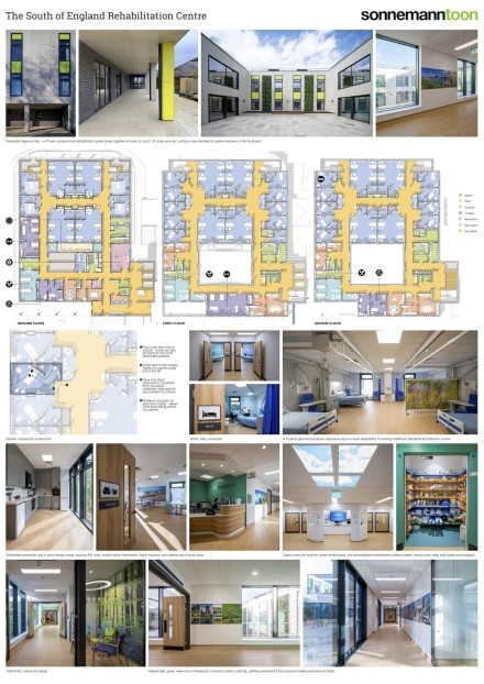 The benefits of joining up mental and physical health services Poster Image