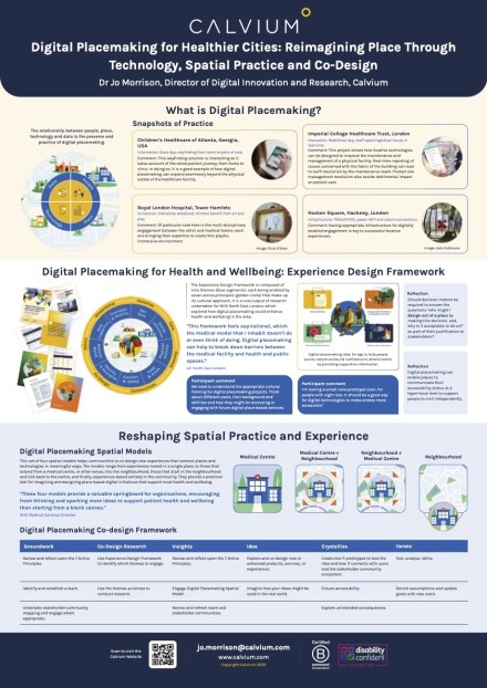 Digital placemaking for healthier cities: Reimagining place through technology, spatial practice and co-design Poster Image